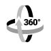 360 Grad